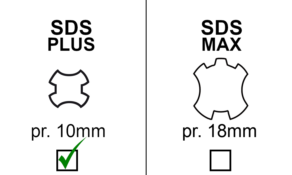 Stopka upínací, SDS+, 300mm, závit M 22